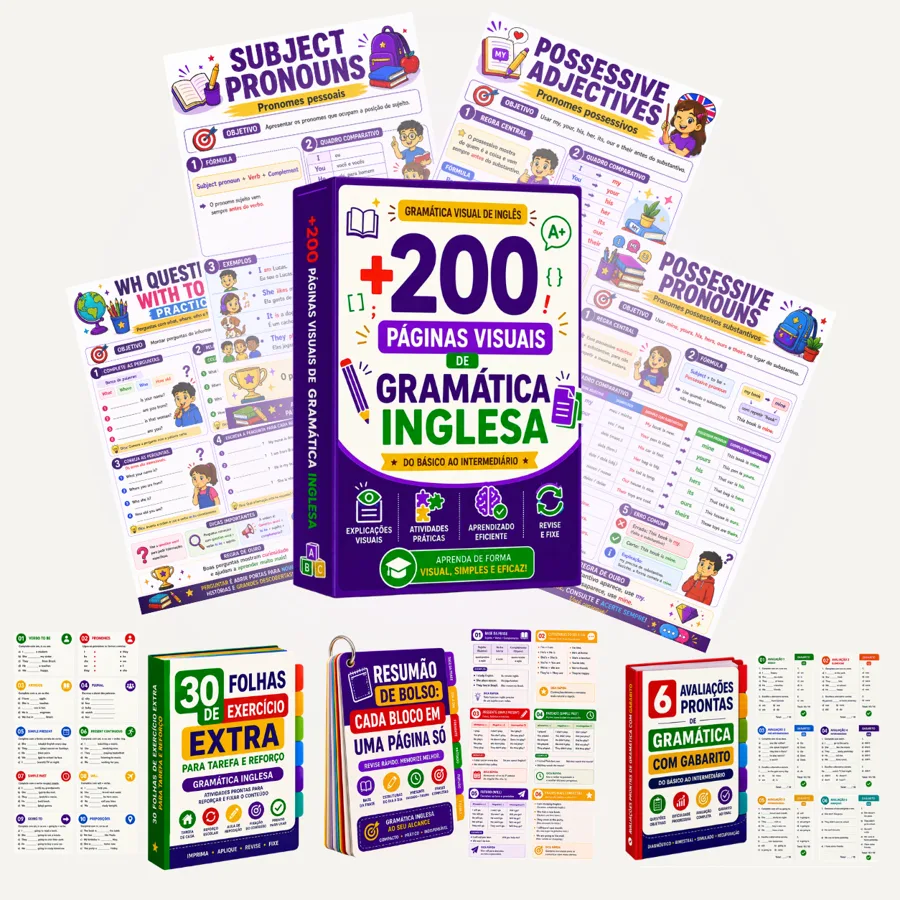 Gramática Visual de Inglês — plano completo com bônus